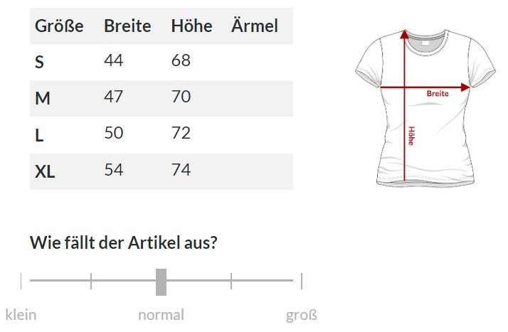 Polyestershirt Witte&Haase Damen Logo Weiß