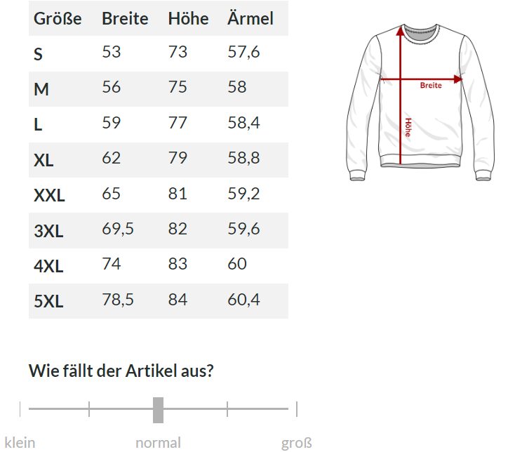 Pullover Witte&Haase Logo Blau