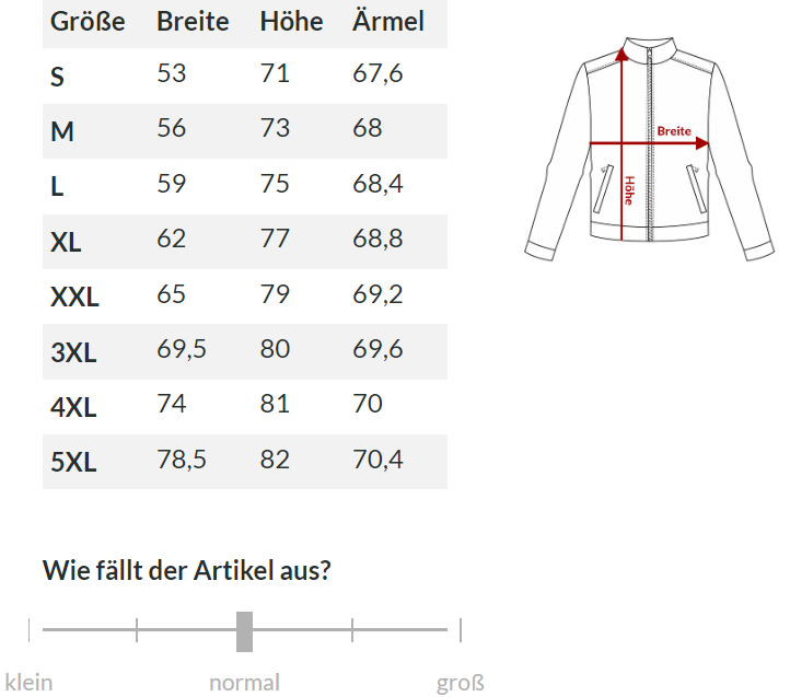Zip-Hoodie Witte&Haase Logo blau 2.0